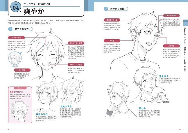 How to Draw Attractive Character's Face - Let's Make The Best Illustration!
