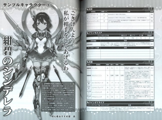 Armed Girl RPG Princess Wing - Busou Shoujo RPG Princess Wing