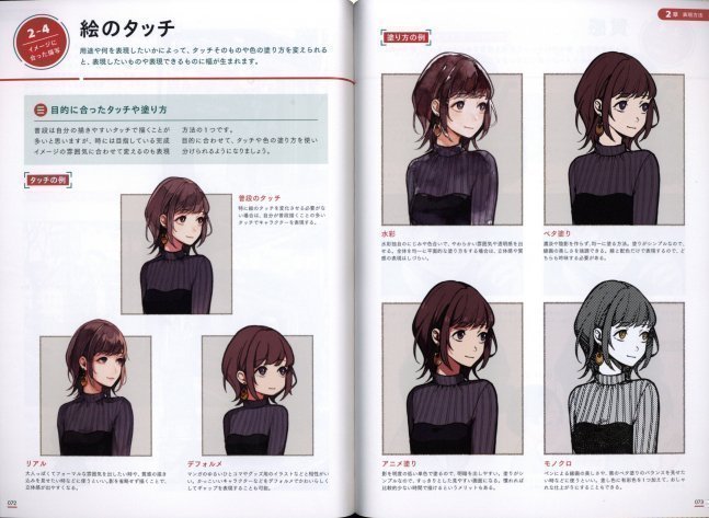 Character Design and Secret of Direction Creating from Scratch.