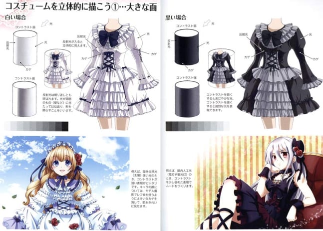How to Draw Moe Lolita Fashion – Moe Lolita Fashion no Kakikata (From Body – Costume)