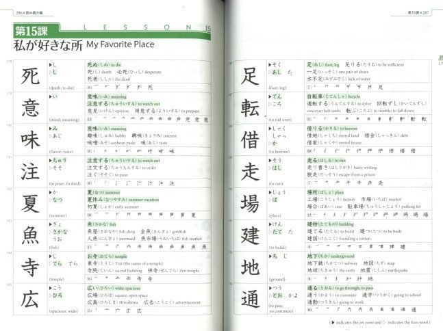 Genki 2 (Third Edition) Textbook – An Integrated Course in Elementary Japanese 2 Textbook