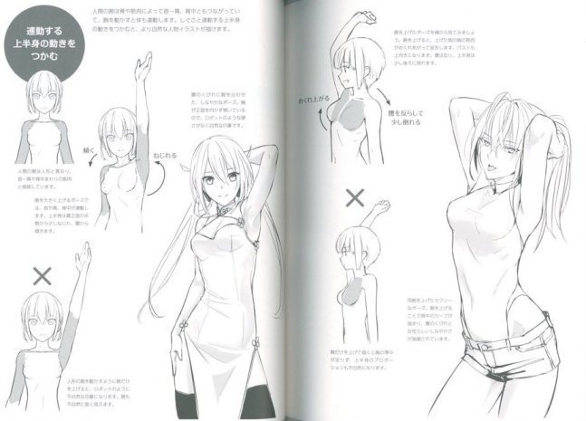 How to Draw - Hands, Gestures, Poses illustration Pose Book