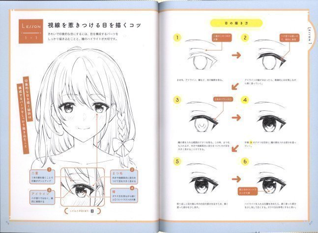 How to Draw a Girl Character -Lesson by Three Professional 'Eshi'-