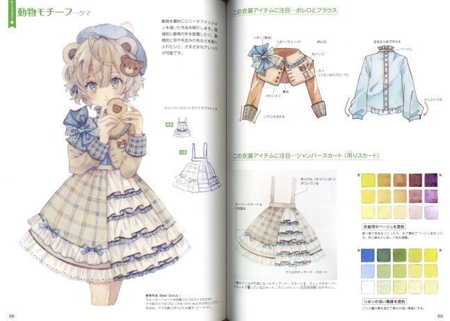 How to Draw Lolita Fashion
