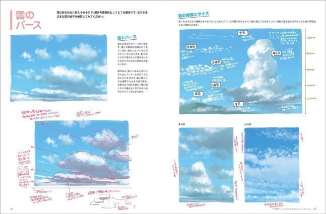 Yoshida Seiji Art Works & Perspective Technique