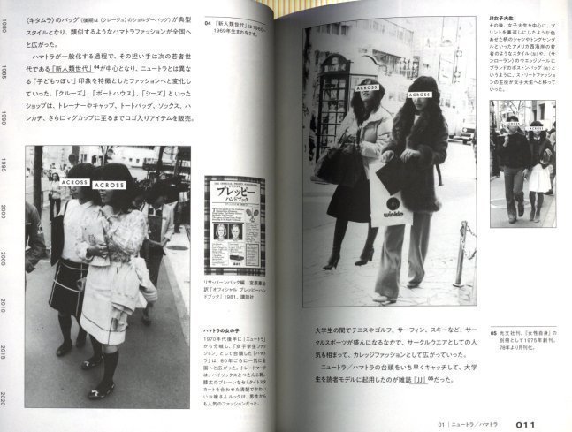 Street Fashion in Japan 1980-2020 -Fixed Point Observation Record of 40 Years-