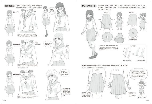 Encyclopedia of Drawing Girls -- How to Draw Manga