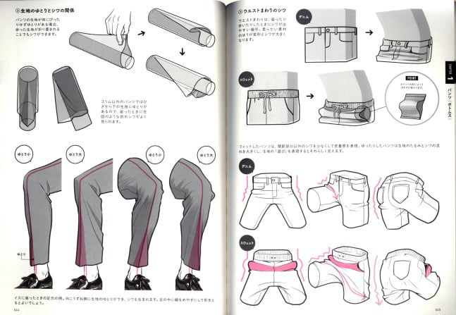 Visual Dictionary of How to Draw Motion and Wrinkle of Clothing