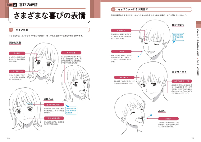 How to Draw Attractive Character's Face - Let's Make The Best Illustration!