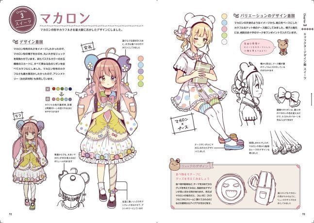 Character Design & Drawing Techniques for Fairy Tale Fantasy