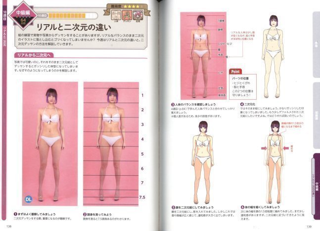 Date Style How to Draw Lesson - How to Improve Drawing Skill Within 90 Days