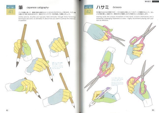 Practical Poses of The Hands - with Side-by-side Translations