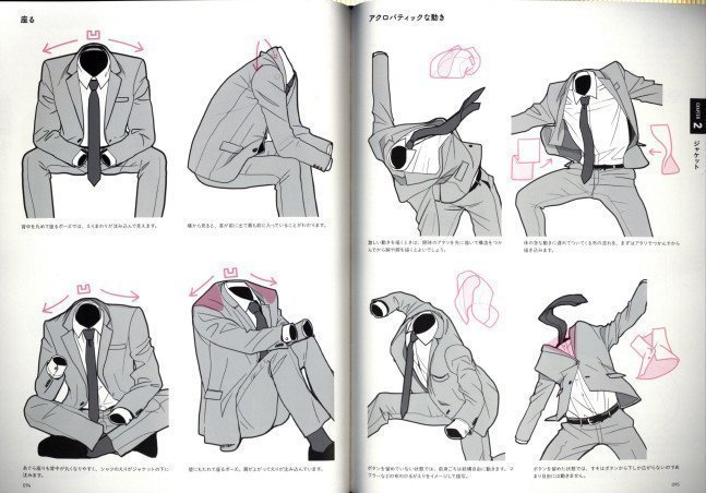 Visual Dictionary of How to Draw Motion and Wrinkle of Clothing