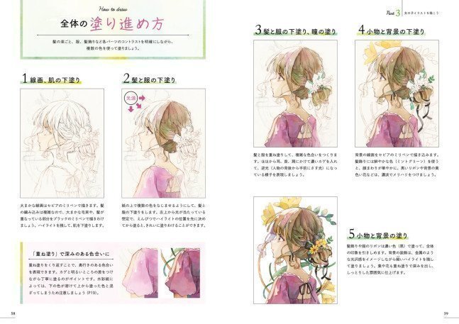 How to Draw Tidy and Lily Girl