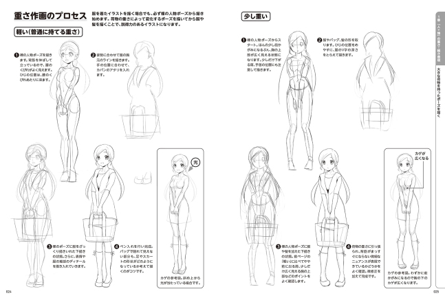 Manga Basic Drawing Expression of Light and Heavy
