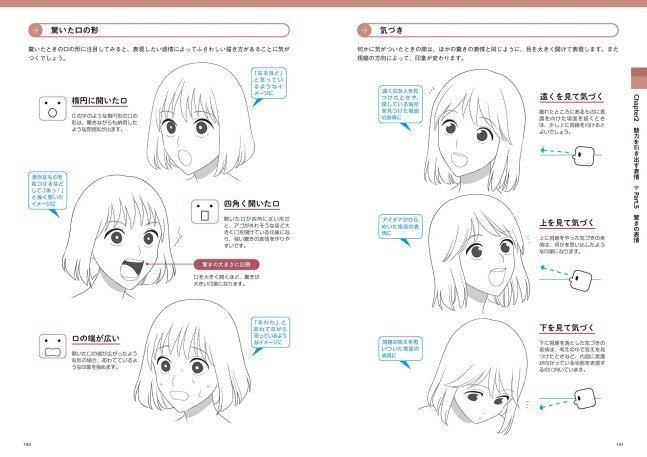 How to Draw Attractive Character's Face - Let's Make The Best Illustration!