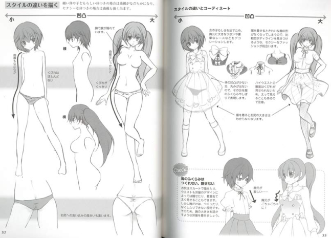 How to Draw Moe Lolita Fashion – Moe Lolita Fashion no Kakikata (From Body – Costume)