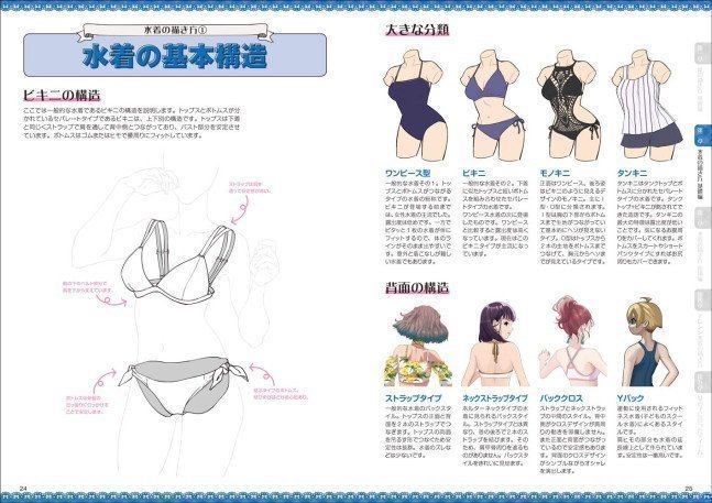 How to Draw Swimsuits