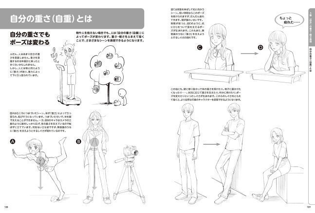Manga Basic Drawing Expression of Light and Heavy