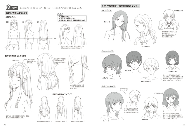 Encyclopedia of Drawing Girls -- How to Draw Manga