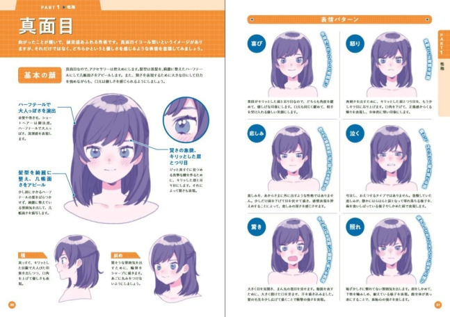 Girl's Facial Expression Catalog - Onnanoko no Hyoujou Catalog