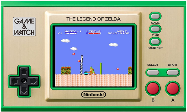 GAME & WATCH COLOR SCREEN – The Legend of Zelda