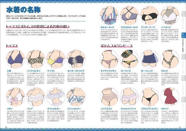 How to Draw Swimsuits