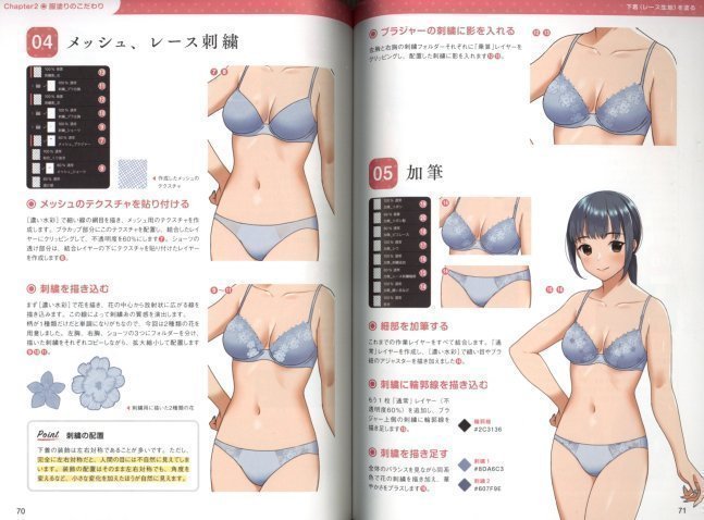 How to Paint Clothes - Lectured by Doushima
