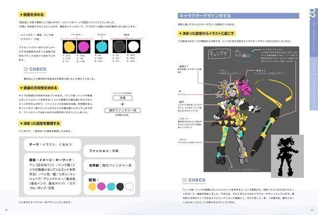 Character Design And How to Draw Presented by Kurumitsu