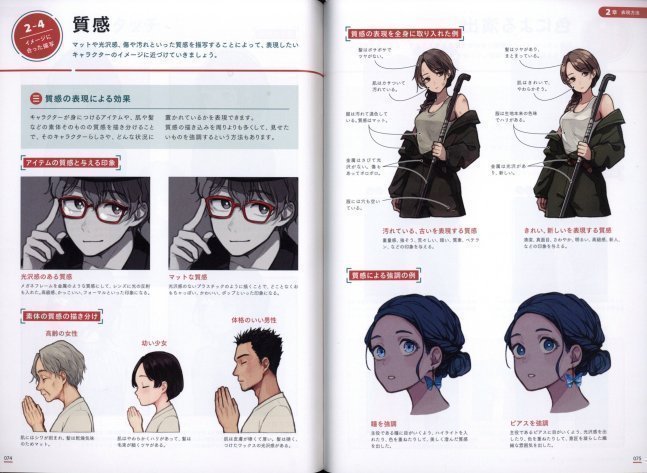 Character Design and Secret of Direction Creating from Scratch.