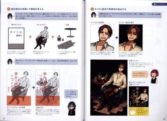 Character Design and Secret of Direction Creating from Scratch.