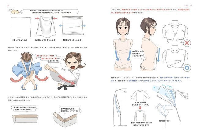 Beginner's Guide for Drawing Girls