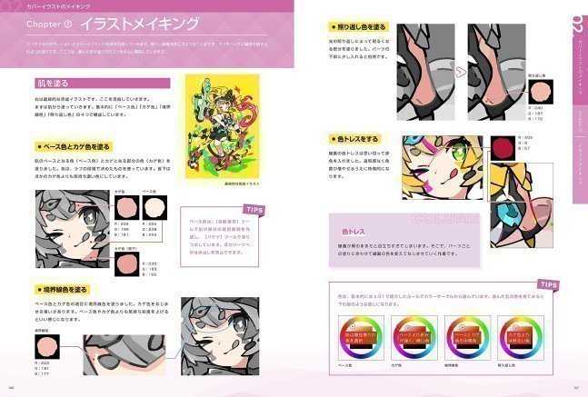 Character Design And How to Draw Presented by Kurumitsu
