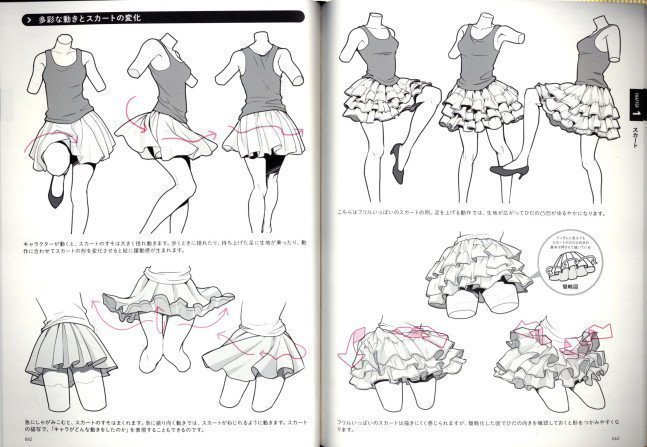 Visual Dictionary of How to Draw Motion and Wrinkle of Clothing