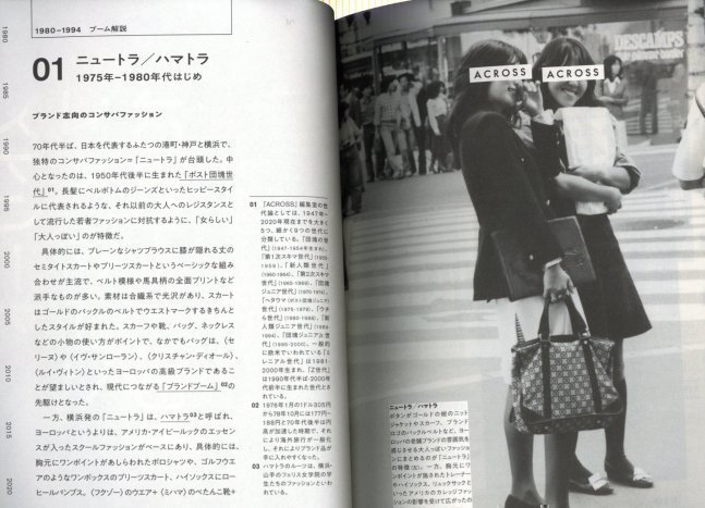 Street Fashion in Japan 1980-2020 -Fixed Point Observation Record of 40 Years-
