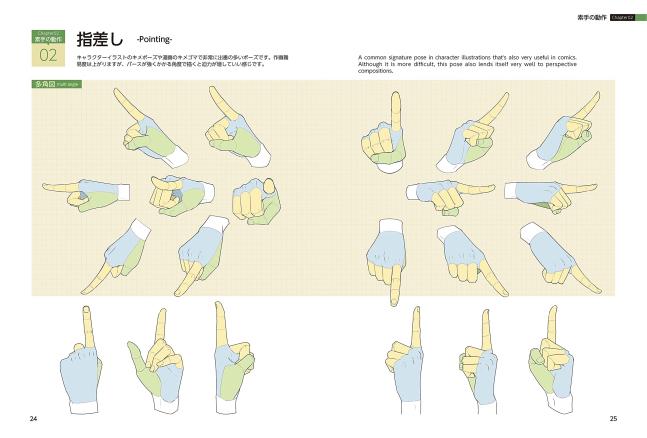 Practical Poses of The Hands - with Side-by-side Translations