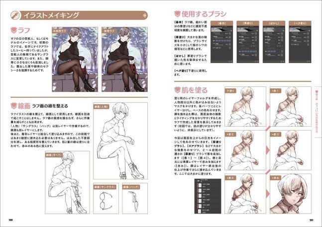 How to Draw Cool Girl - Kakkoii Onna no Kakikata