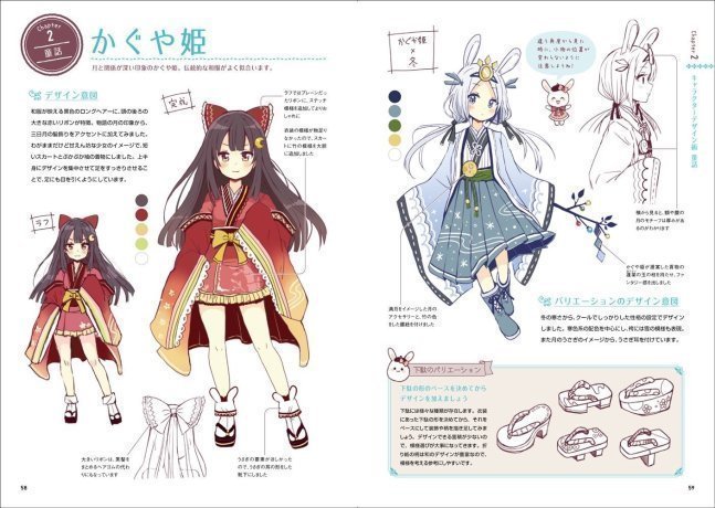 Character Design & Drawing Techniques for Fairy Tale Fantasy